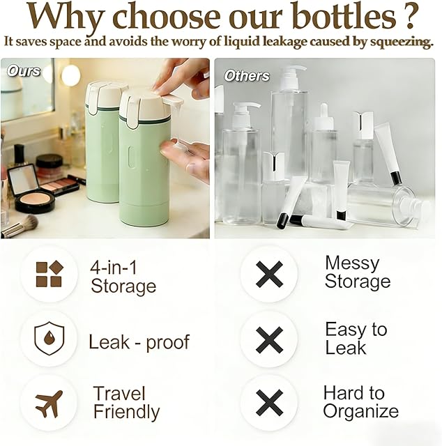 4-in-1 Leakproof Travel Bottle Set (4 x 30ml)